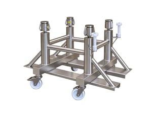 Column Movement