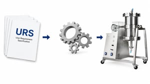 User Requirement Specification